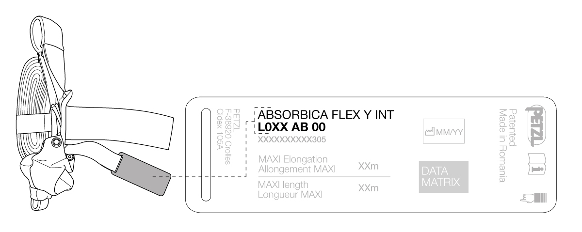 schema product reference before 2024